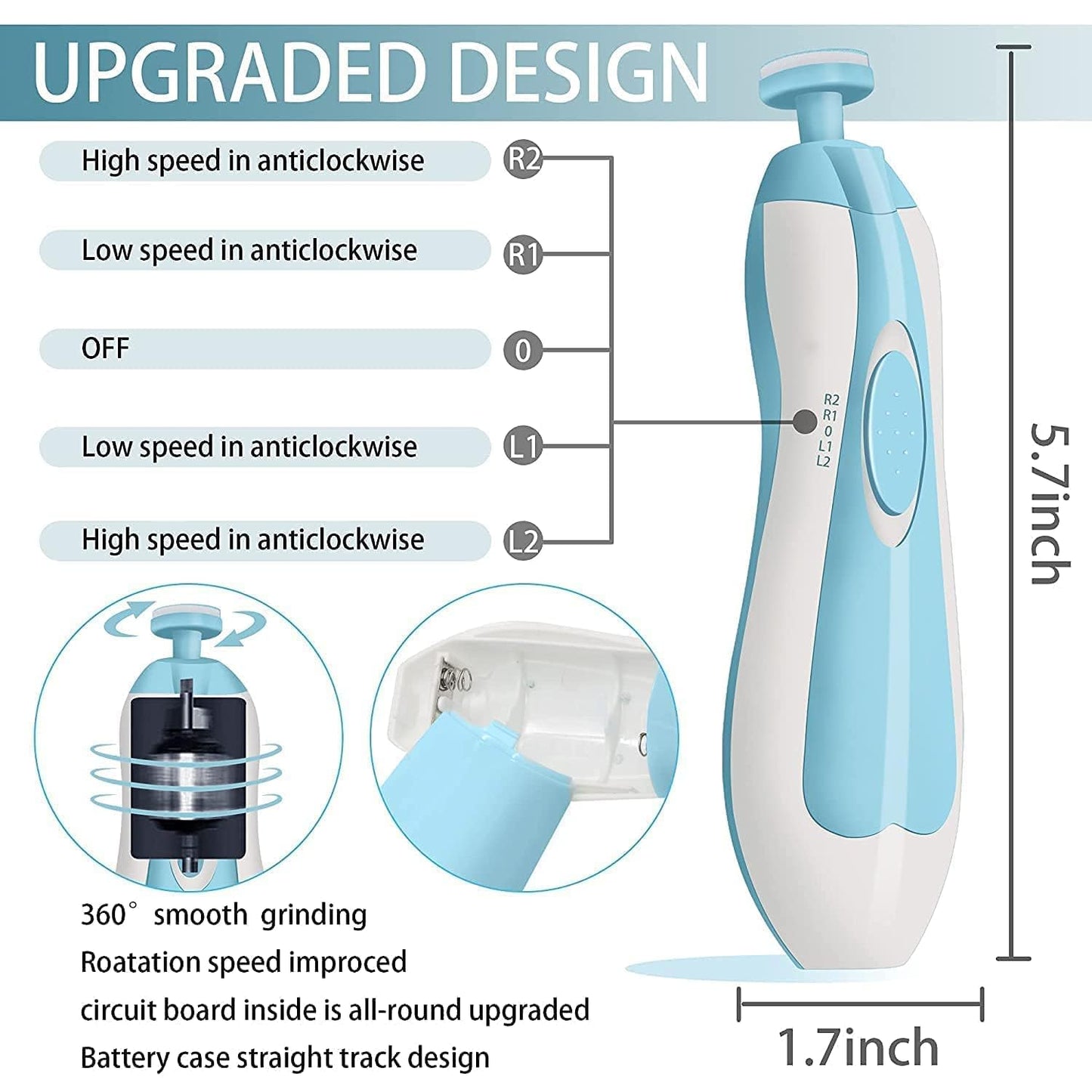 Gentle Baby Nail Trimmer